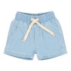 Lichtblauwe short - Zomerse korte broek blauw 